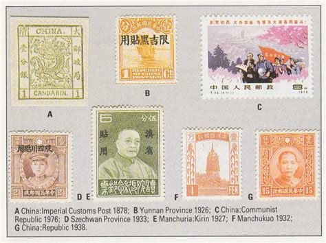 History Of Stamps Rare And Collectible Stamps