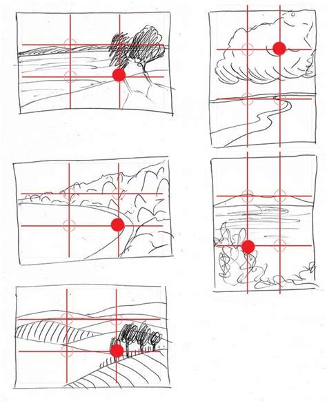 Rule Of Thirds Drawing Examples