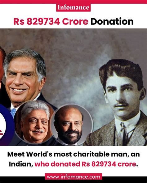 Jamsetji Tata Worlds Most Charitable Man In Last Century Reveals