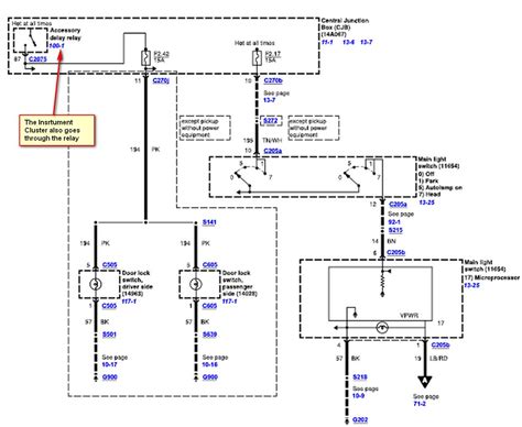 Https://tommynaija.com/wiring Diagram/2006 Ford F250 Instrument Cluster Wiring Diagram
