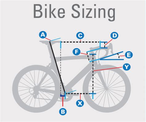 Road Bike Frame Sizes Find Road Bike Frames Bike Bike Frame