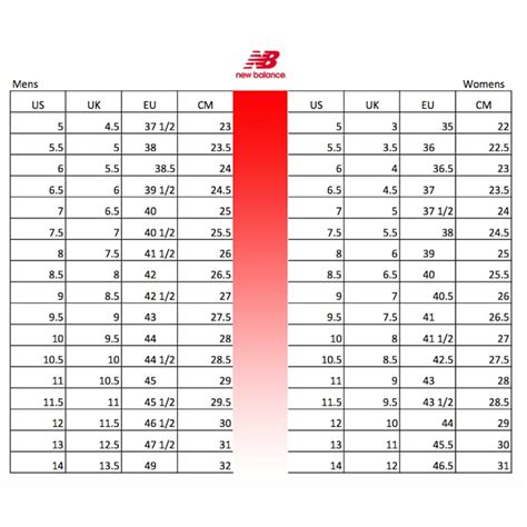 New Balance Size Chart Shoes