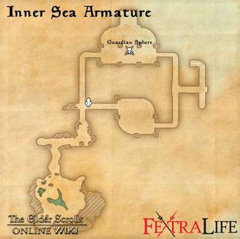 Inner Sea Armature Elder Scrolls Online Wiki