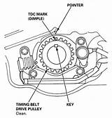 1997 Honda Accord Timing Belt Replacement Schedule