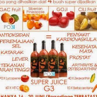 Nu skin nuskin g3 juice mixed fruit drink blend 900ml. Cantik Sehat dengan NU Skin: JUICE G3 - Minuman Super