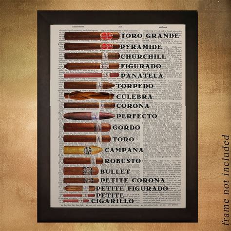 Cigar Size Chart Dictionary Art Print Shape Smoke Cigars Etsy