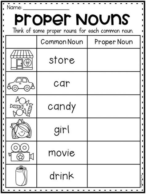 Common Nouns And Proper Nouns Worksheet