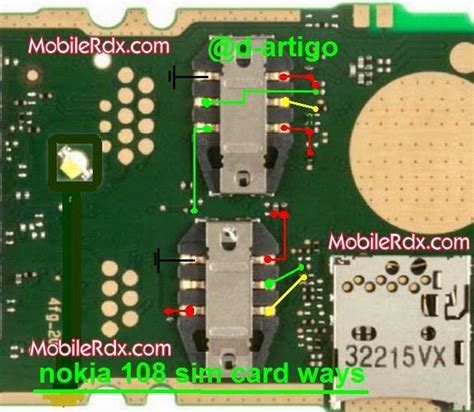 Sim stands for subscriber identity module; Nokia 108 Insert Sim Problem Final Solution | MobileRdx