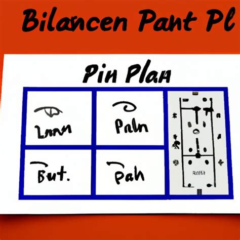 Exploring How Plan B Works A Comprehensive Guide The Enlightened Mindset