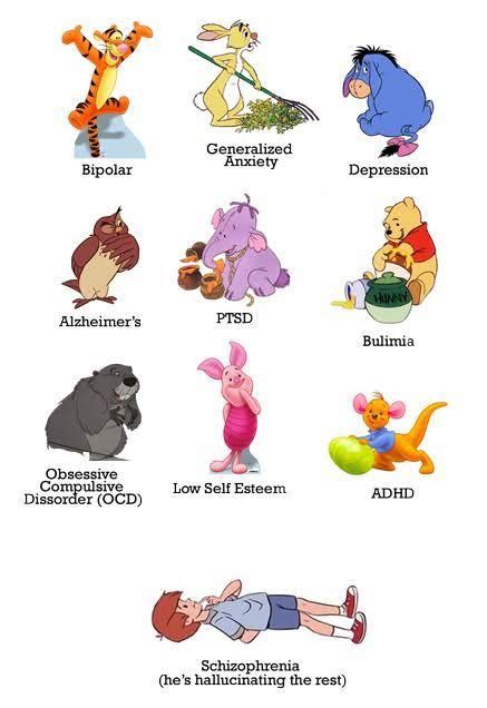 Salty Discrimination Tank Winnie The Pooh Characters Personalities