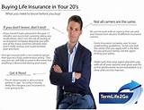 Photos of Inexpensive Whole Life Insurance