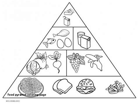 Food Pyramid Drawing At PaintingValley Explore Collection Of Food