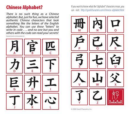 The syllable structure) of the chinese language. NEW IS NEWS .COM: Schools in Pakistan's Sindh province to teach Chinese