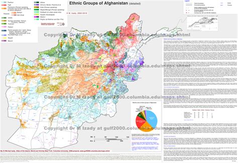 ethnic groups of afghanistan detailed [13224 × 9490] mapporn