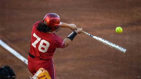 9 Of The Top College Softball Home Run Hitters In 2021