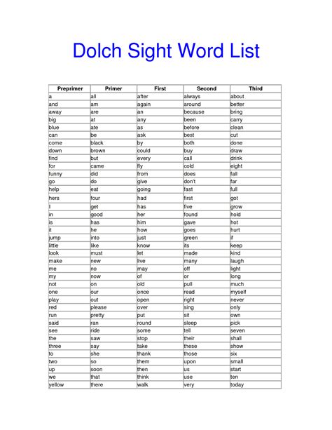 4th Grade Sight Words Sight Word List 4th Grade Docstoc