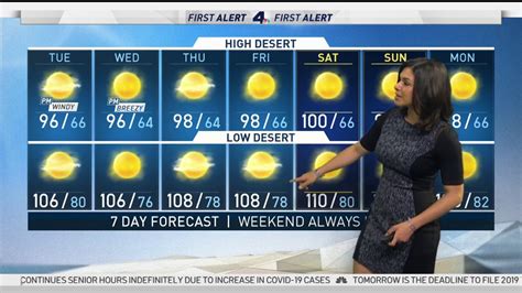 First Alert Forecast Temperatures In The 80s Nbc Los Angeles
