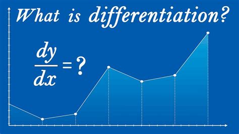 What Is The Meaning Of Differentiation Youtube