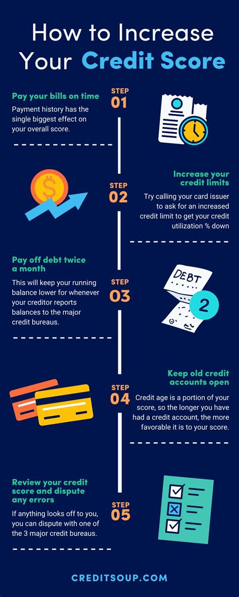 what are 5 ways to improve your credit score leia aqui what are 7 ways you can improve your