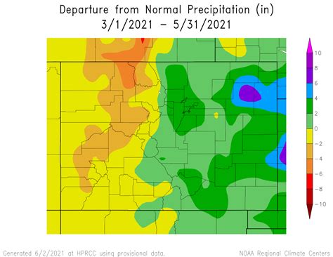 Spring 2021 Weather Review