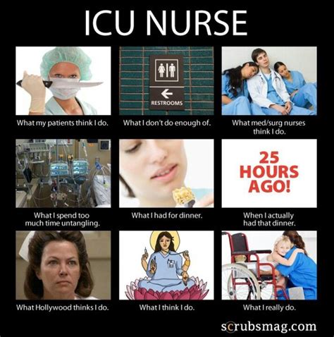 Icu Nurse Quotes Funny Shortquotes Cc