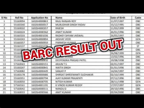 Barc Stipendiary Trainee Category Result Out Barc Gov In Youtube