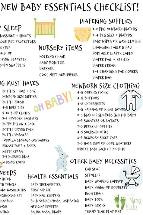The Ultimate Planning For Baby Checklist Healthy Mama Hacks