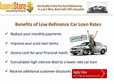 Lowest Used Car Refinance Rates