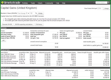 Hawaii Capital Gains Tax Calculator Worksheet Resume Template