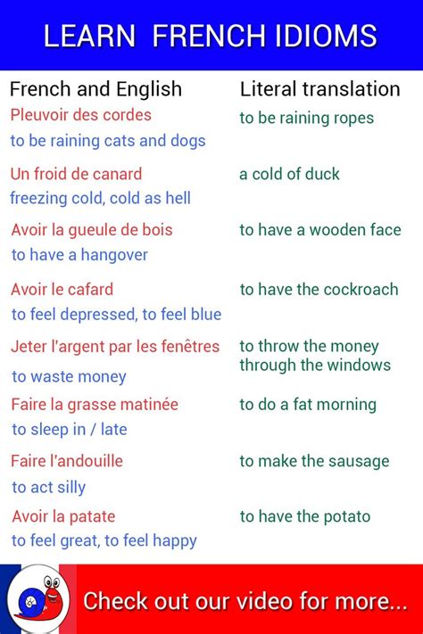 Learn 35 French Idioms Изучение французского Французский
