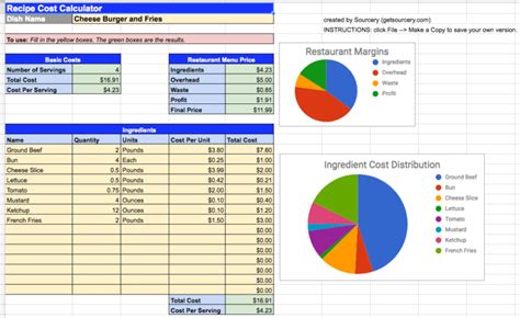 But did you know that the company also offers a series. recipe cost calculator spreadsheet | Food cost, Recipes, Spreadsheet