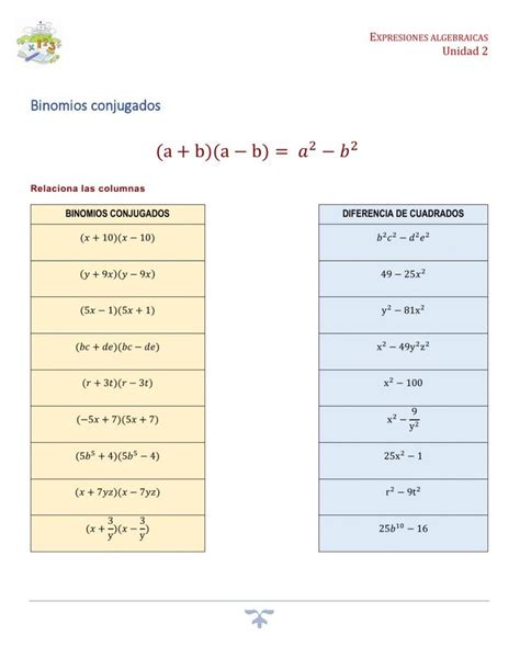 Ejercicio De II 2 1 Binomios Conjugados Expresiones Algebraicas Cubo