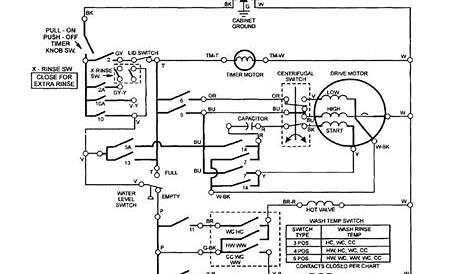 bosch washing machine motor wiring diagram - Yarnens