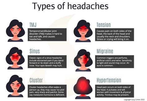 Painful Intracranial Hypertension Headaches Are Sometimes Misdiagnosed