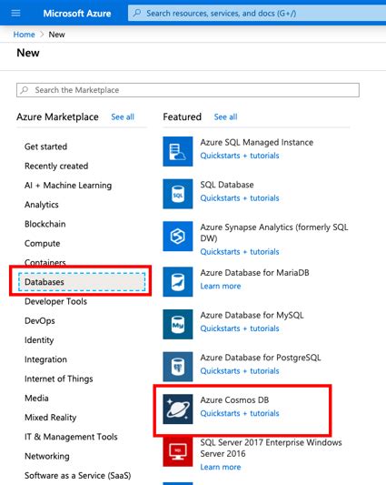 Azure Cosmos Db Steps To Create Azure Cosmos Db Advantages