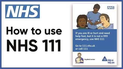 Easy Read Guide To Nhs 111 Suffolk Ordinary Lives