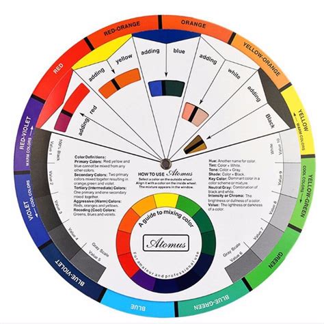 Color Wheel Chart Clothes