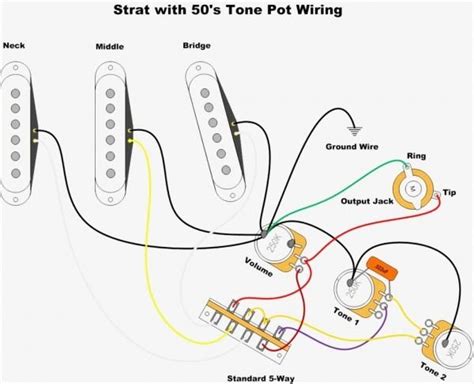 Fender deluxe stratocaster pickguard wiring diagram axeblaster com. Fender Squier Guitar Wiring Diagram | Fender stratocaster, Guitar tech, Fender guitars