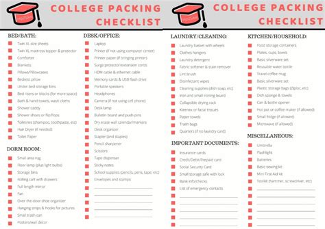 Dorm Room Essentials Checklist For College Students Printable