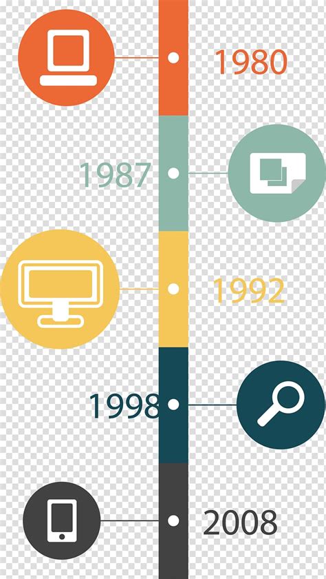 Timeline Clipart For Powerpoint