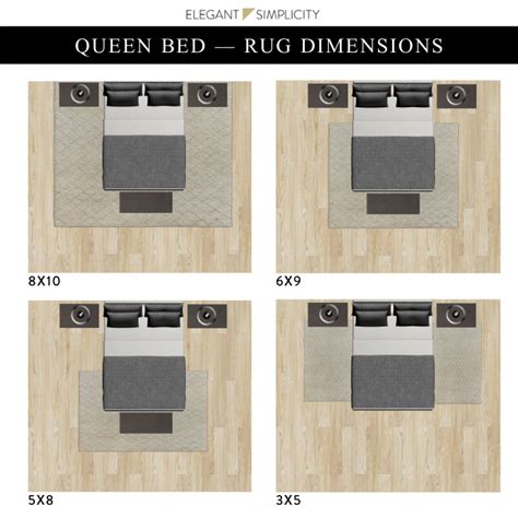 What Size Rug To Put Under A Queen Bed Hanaposy