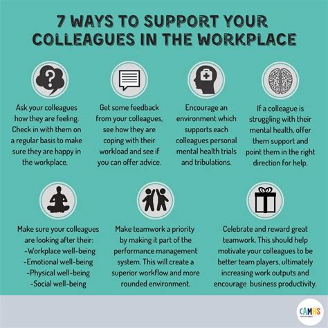 7 Ways To Support Your Colleagues In The Workplace Fw Solutions