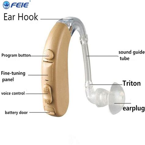 Medical Apparatus Auditory The Ear Hearing Device S 303 Digital Chip
