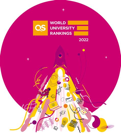 qs world university rankings 2021 newstempo