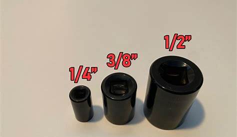 A QUICK GUIDE ON SOCKET DRIVE SIZES! - ToolHustle