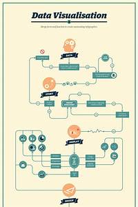 30 Flowchart Examples With Guide Tips And Templates Flow Chart