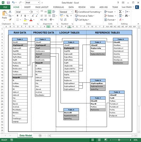 Database Design Document Ms Word Template Ms Excel Data Model