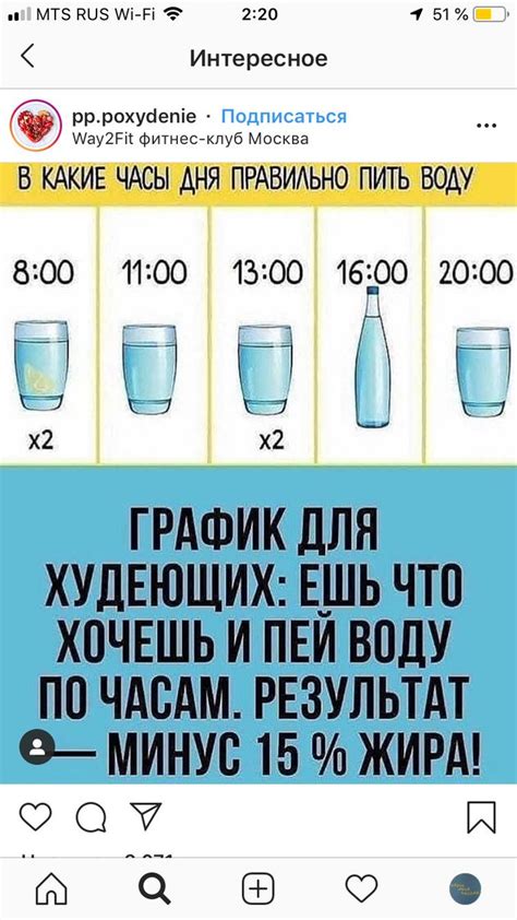 Правила приема воды. Питье воды для похудения. Нужно пить воду чтобы похудеть. День воды. Сколько нужно пить воды чтобы похудеть.