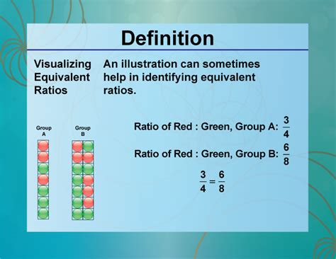 Student Tutorial Ratios Proportions And Percents Definitions