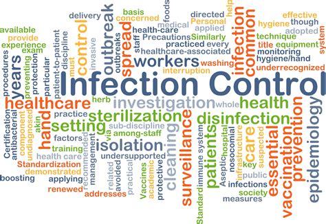 Infection Prevention And Control In Health And Social Care Thm Training